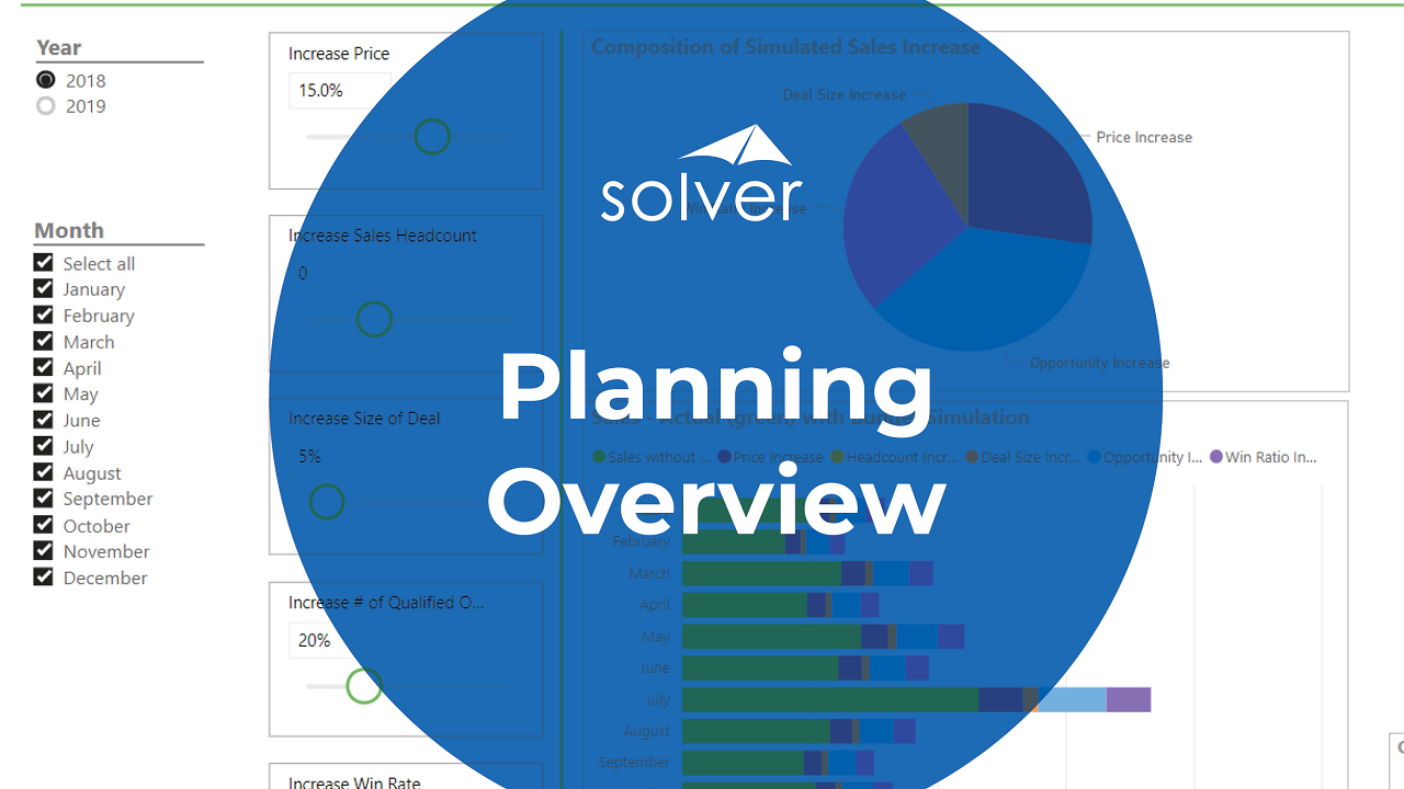 Planning – Input