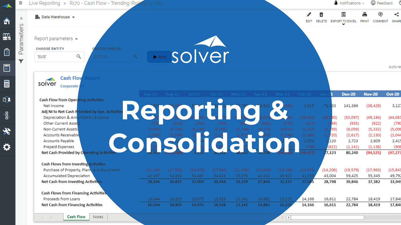 Reporting & Analysis – Power User