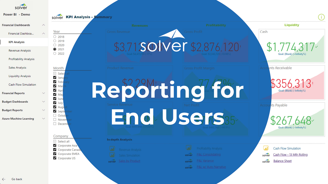 Reporting & Analysis – Overview