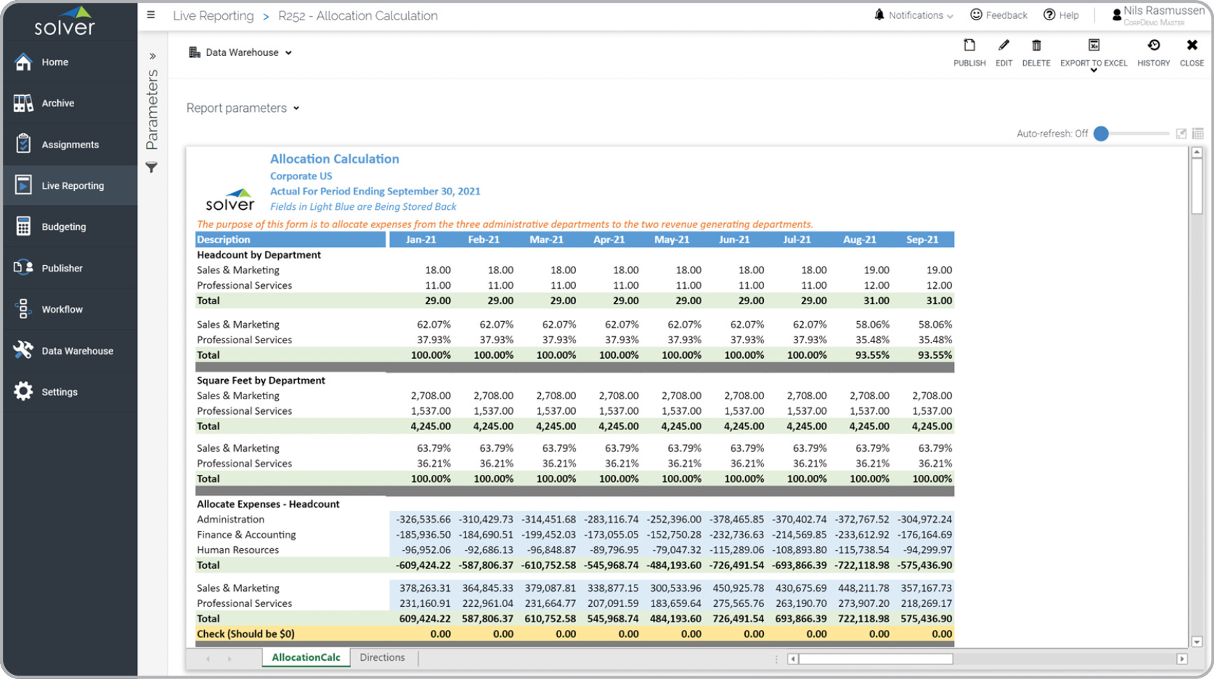 allocation department headcount square foot driver expense