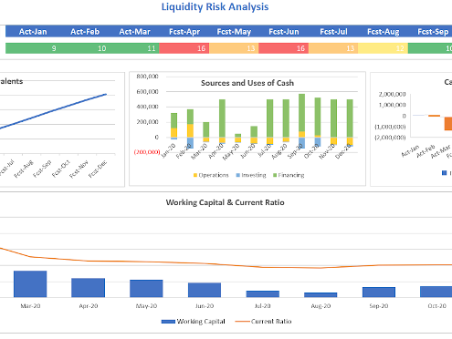 liquidityriskanalysis