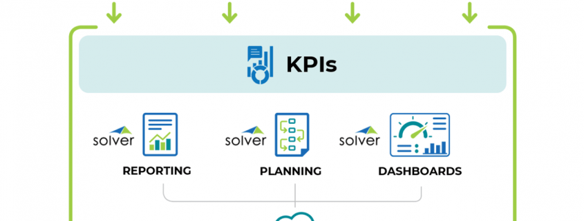 Solver-Overview (1)